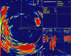 SONIC索尼克 小王子 SCS-24超声波潮汐流速仪 Sonic