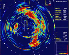 SONIC索尼克 小王子Sonic 制造高频全方位扫描声呐 KCS-5885Z