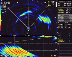 SONIC索尼克 小王子精品 SCS-2288 低频360°扫描声呐