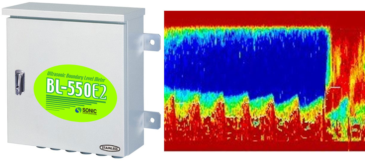 SONIC索尼克 小王子  BL550E2 接口液位计· WA-790 3D 超声波风速风向仪