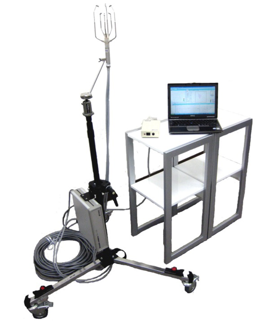 SONIC索尼克风速计气流监视仪WA-790测定成分风速：A、B、C轴