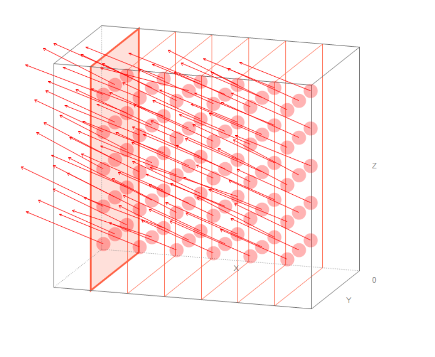 SONIC索尼克风速计WA-790适配器 ACADP-70