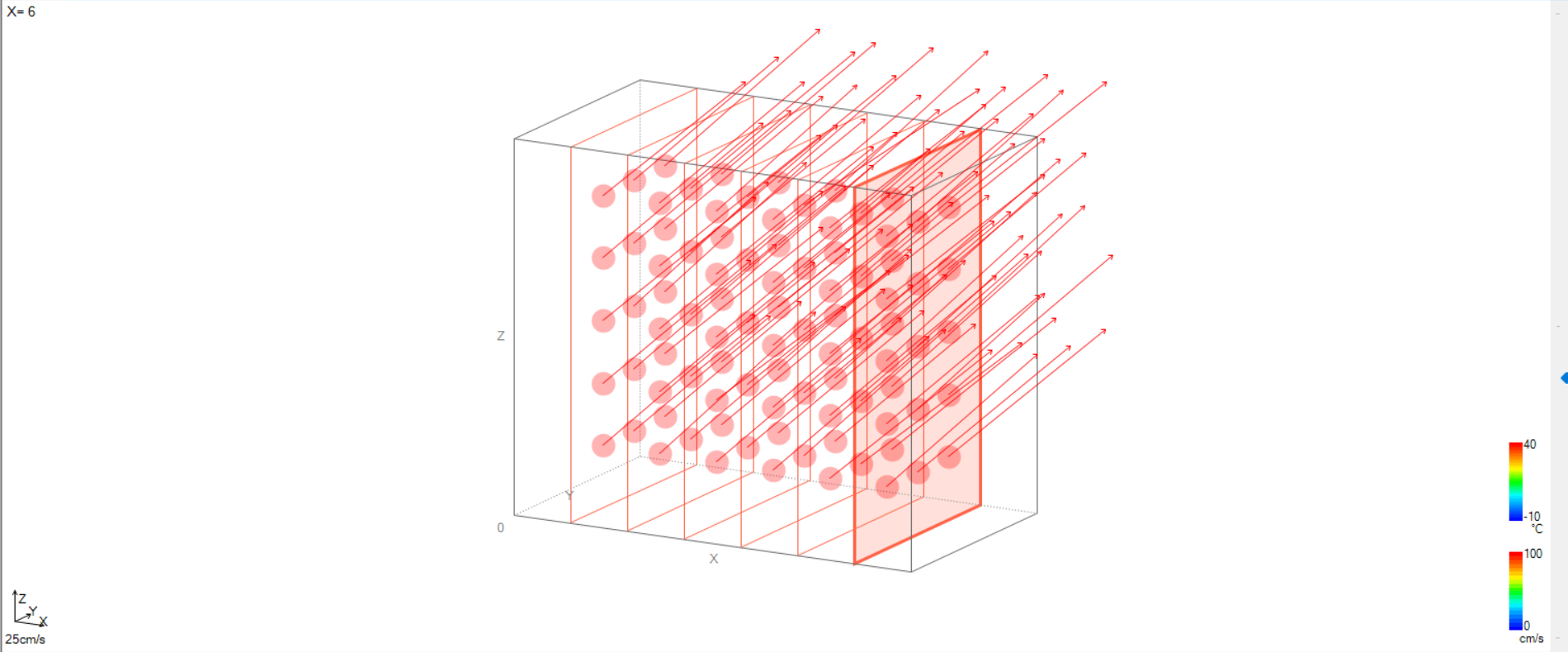 SONIC索尼克风速计主机：WA-790型信号转换器USC-71/USC-70