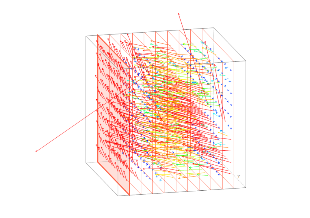 SONIC索尼克 洁净室用超声风速仪WA-790